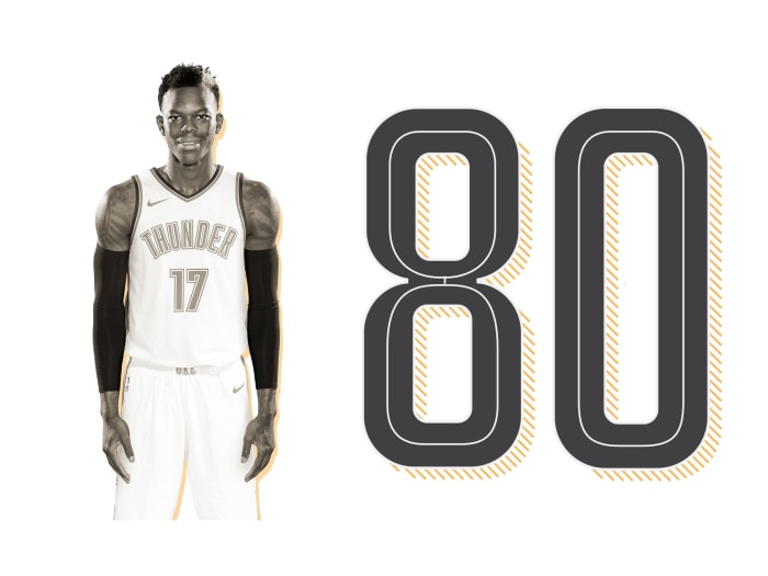 top-100-nba-players-2019-list-ranking-dennis-schroeder.jpg